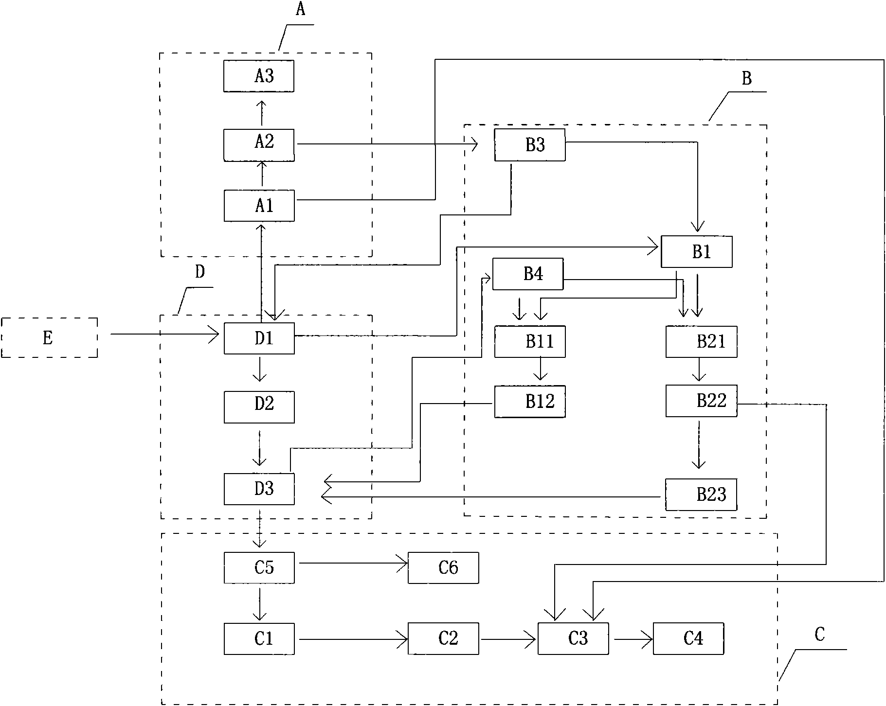 System, device and method for preparing gas and/or active carbon by using waste classification substances as raw materials