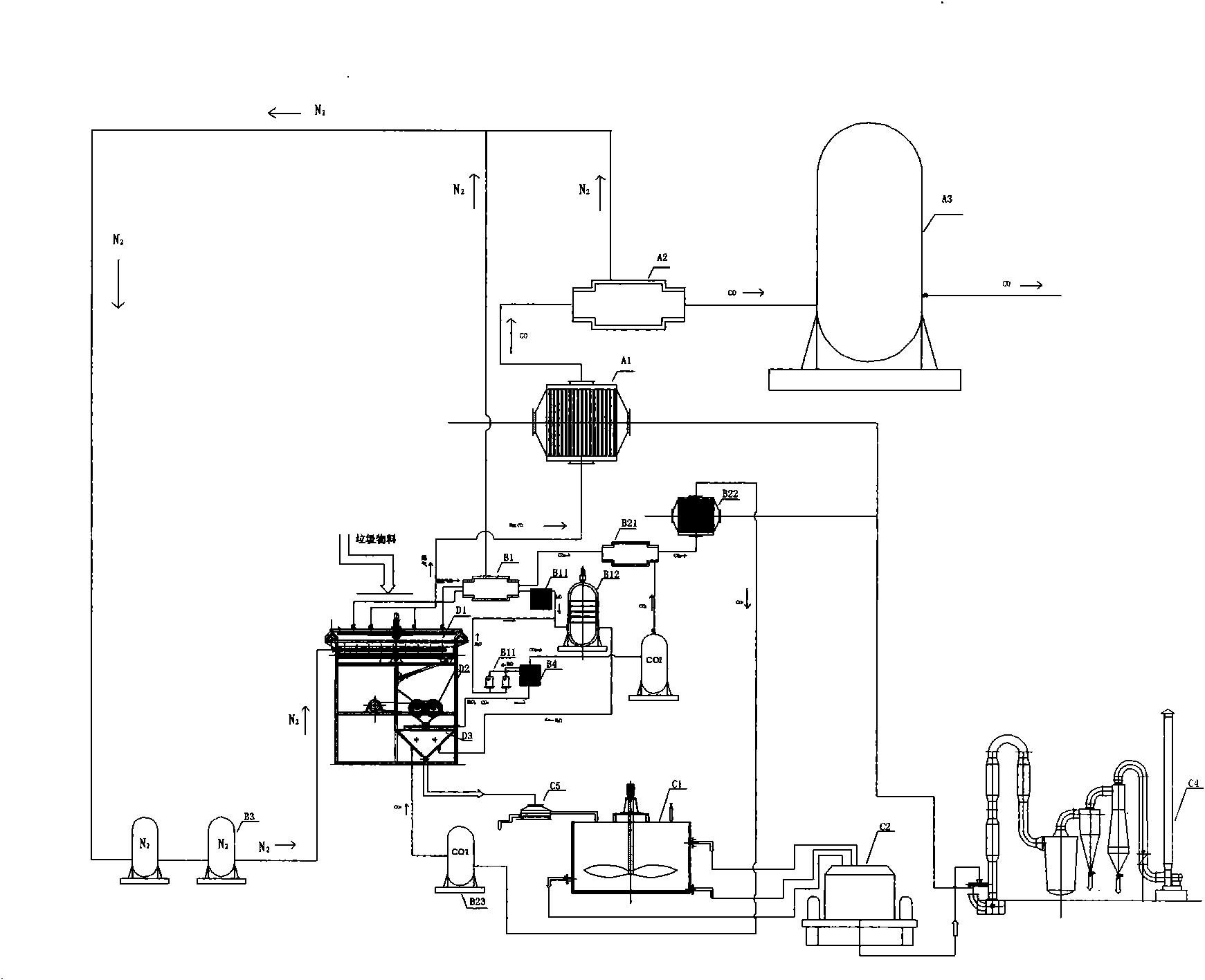 System, device and method for preparing gas and/or active carbon by using waste classification substances as raw materials