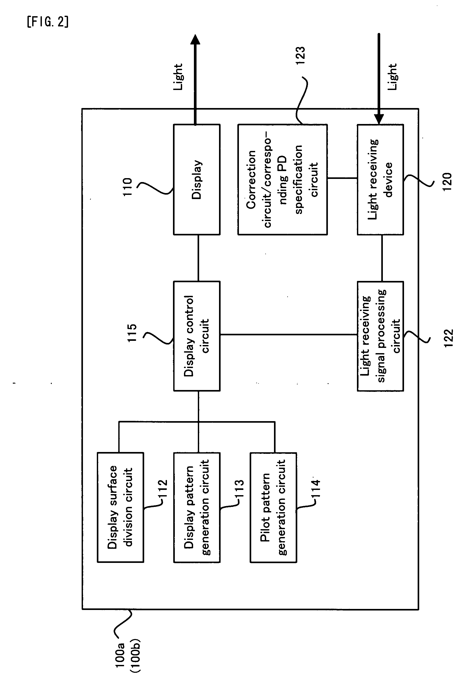 Communication System, Communication Apparatus and Method, and Computer Program
