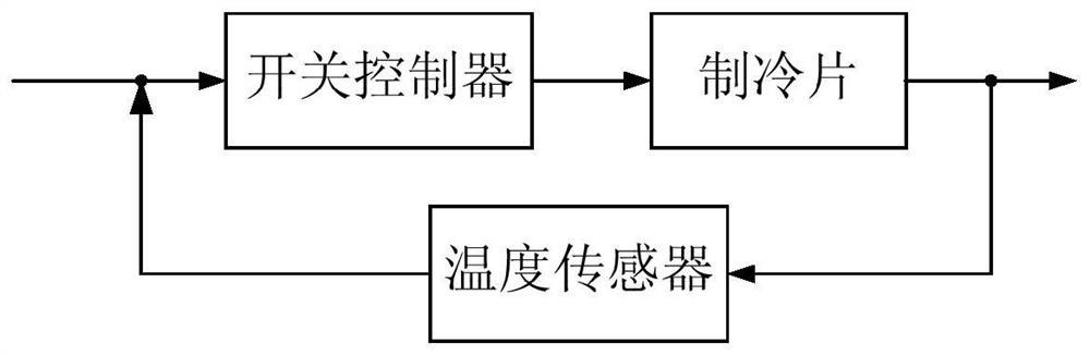 An air conditioner intelligent infrared module detection device