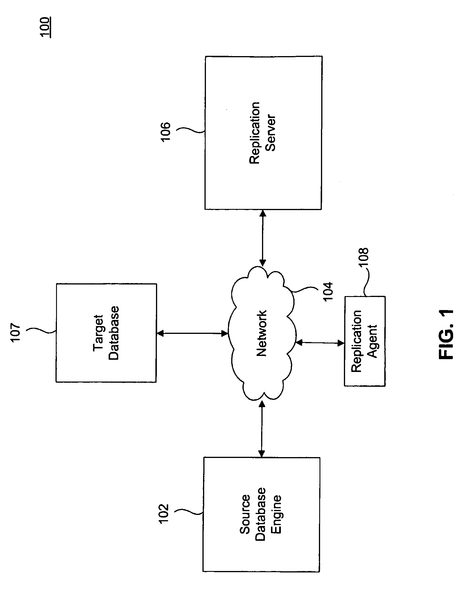 System, Method, and Computer Program Product for Determining SQL Replication Process