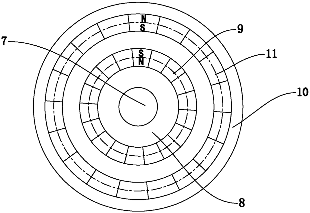 a three-wire pendulum