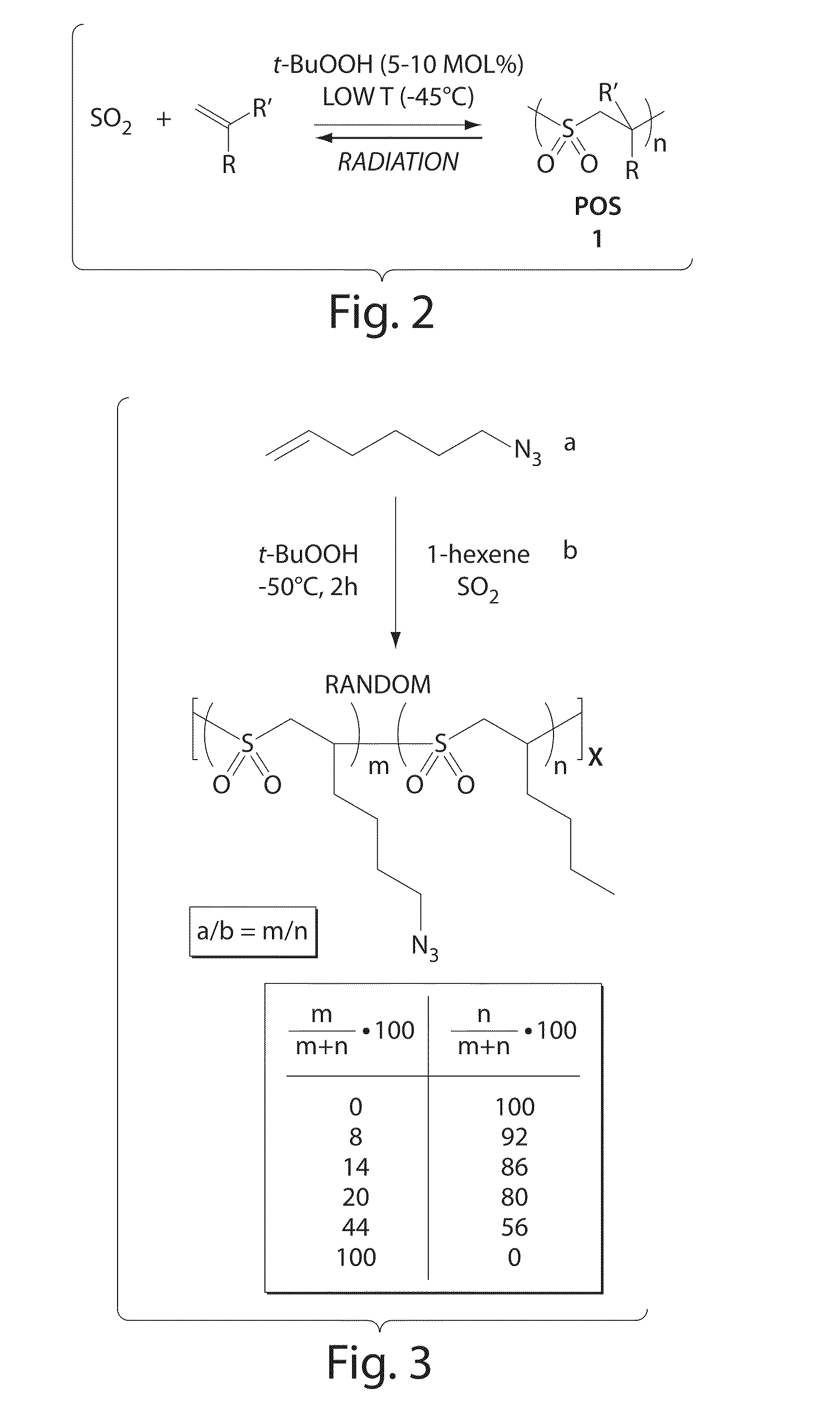 Method and apparatus for determining radiation