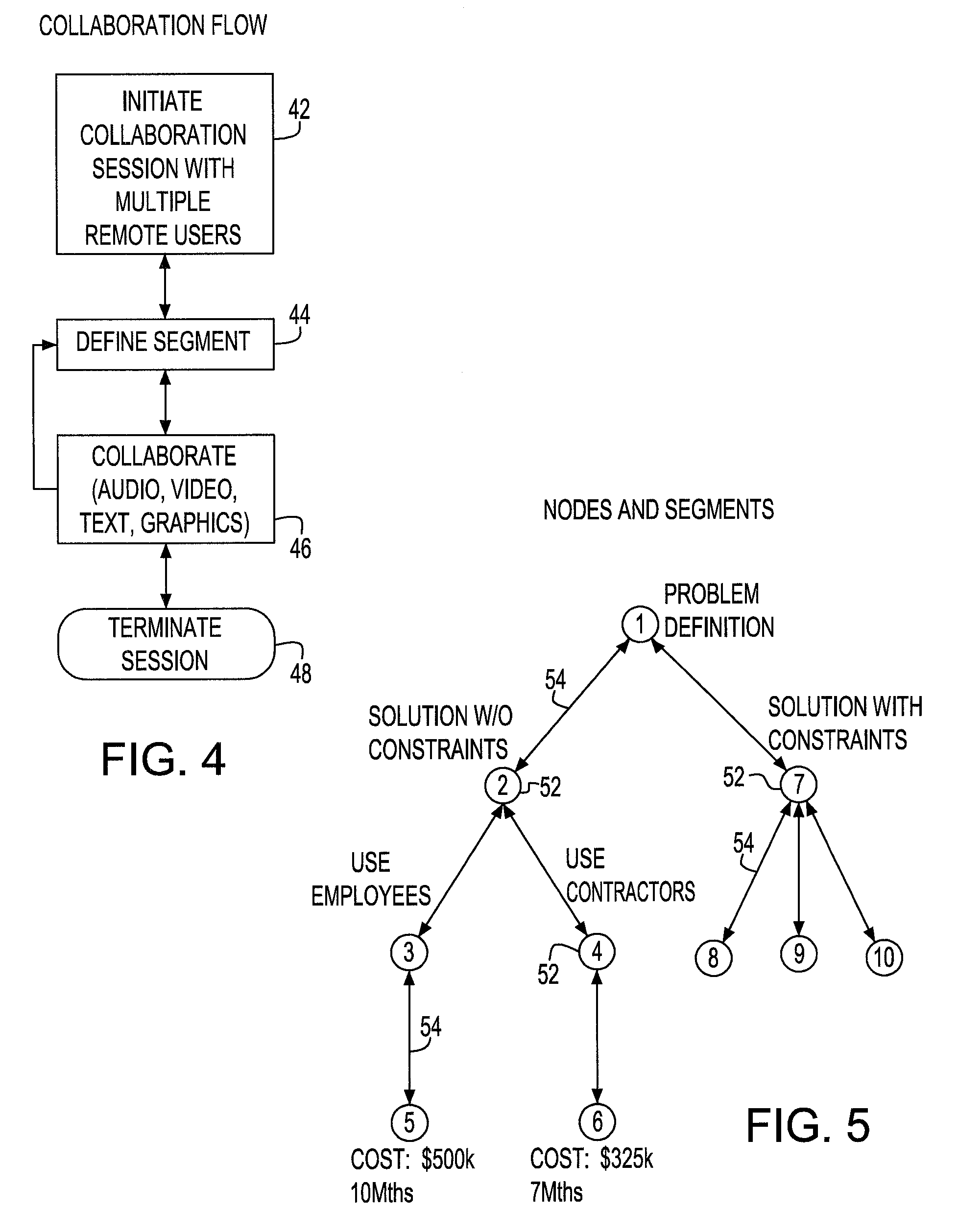 Method and system for multi-location collaboration