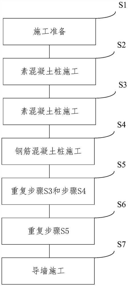 Secant pile construction method and reinforcing structure