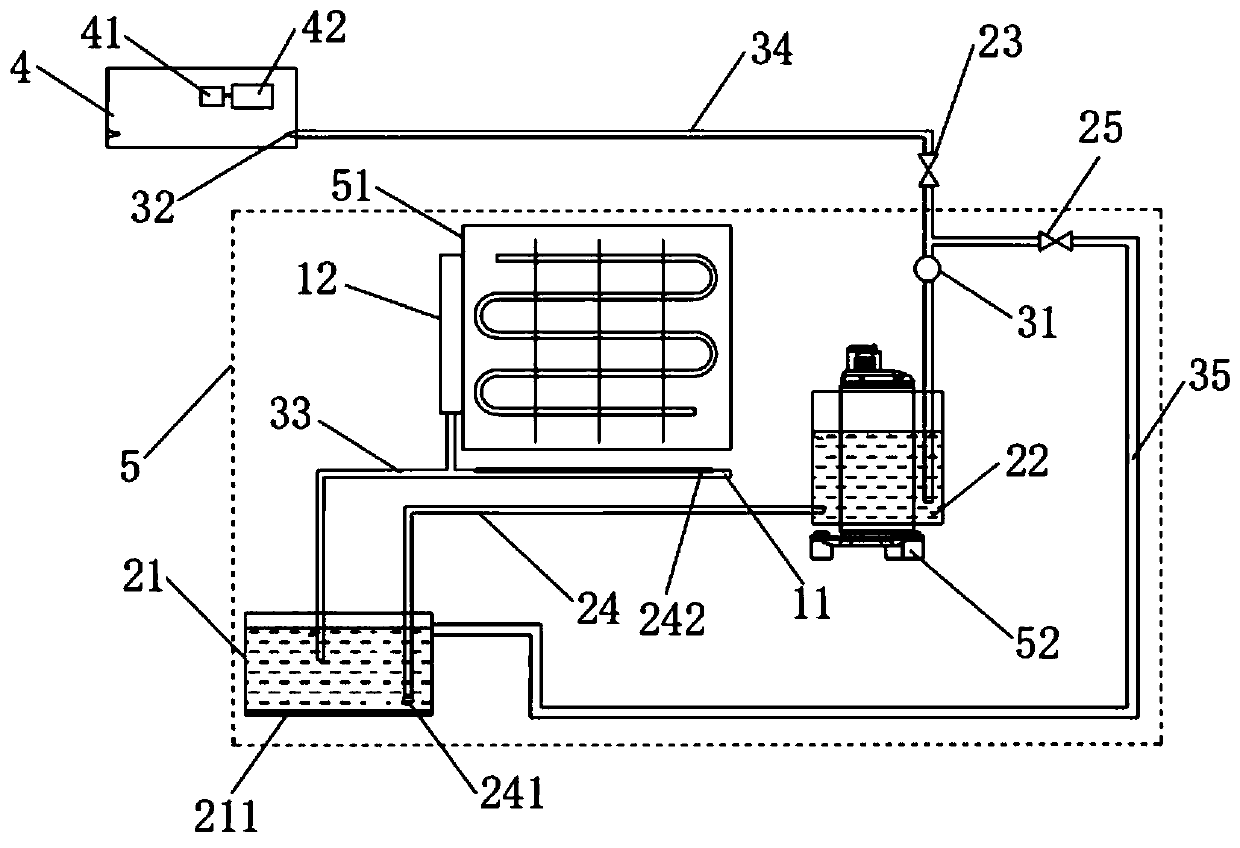 Air conditioner water circulation system, control method and air conditioner