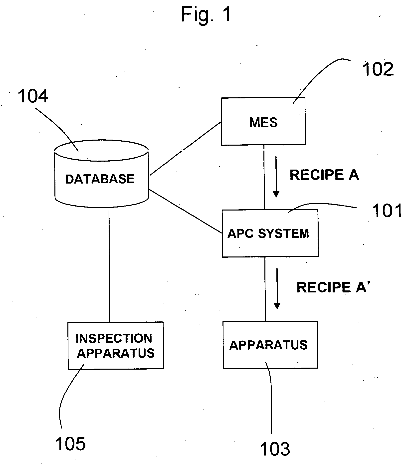 Method for manufacturing semiconductor device