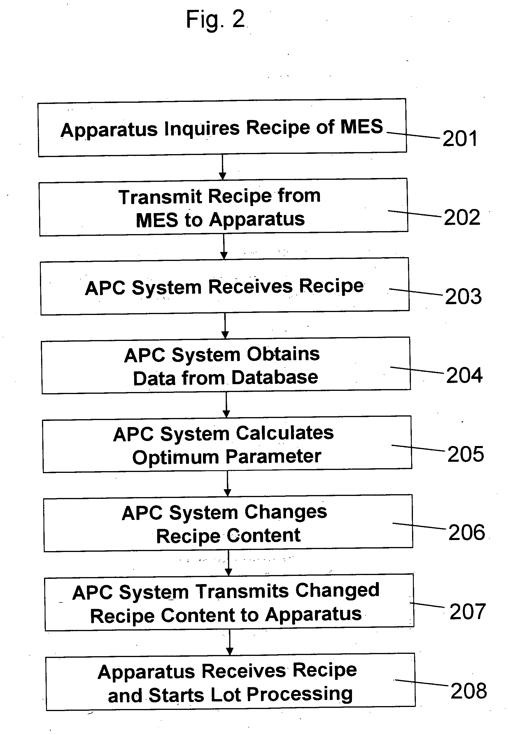 Method for manufacturing semiconductor device