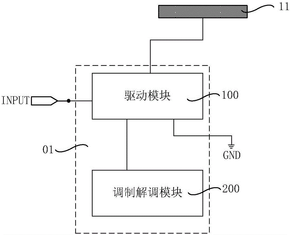 FED pixel driver, FED display panel and display device