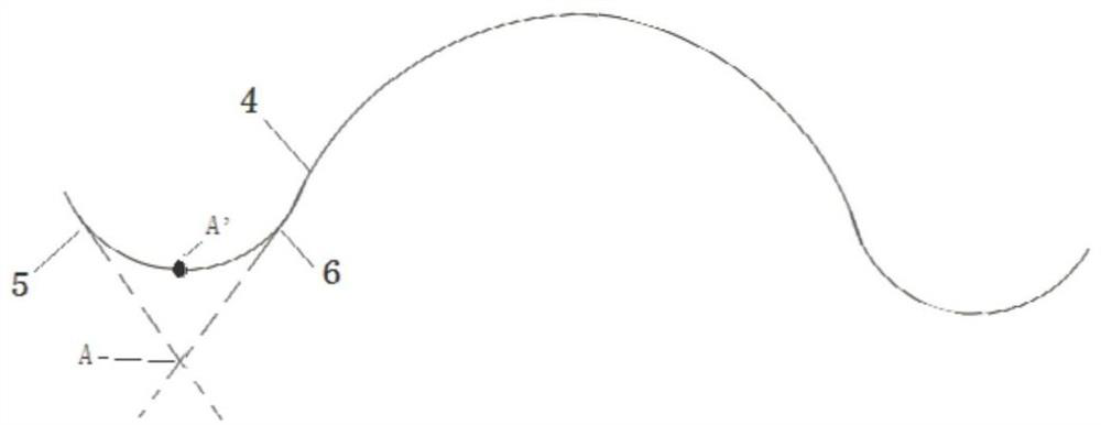 Automatic dental boundary feature identification method