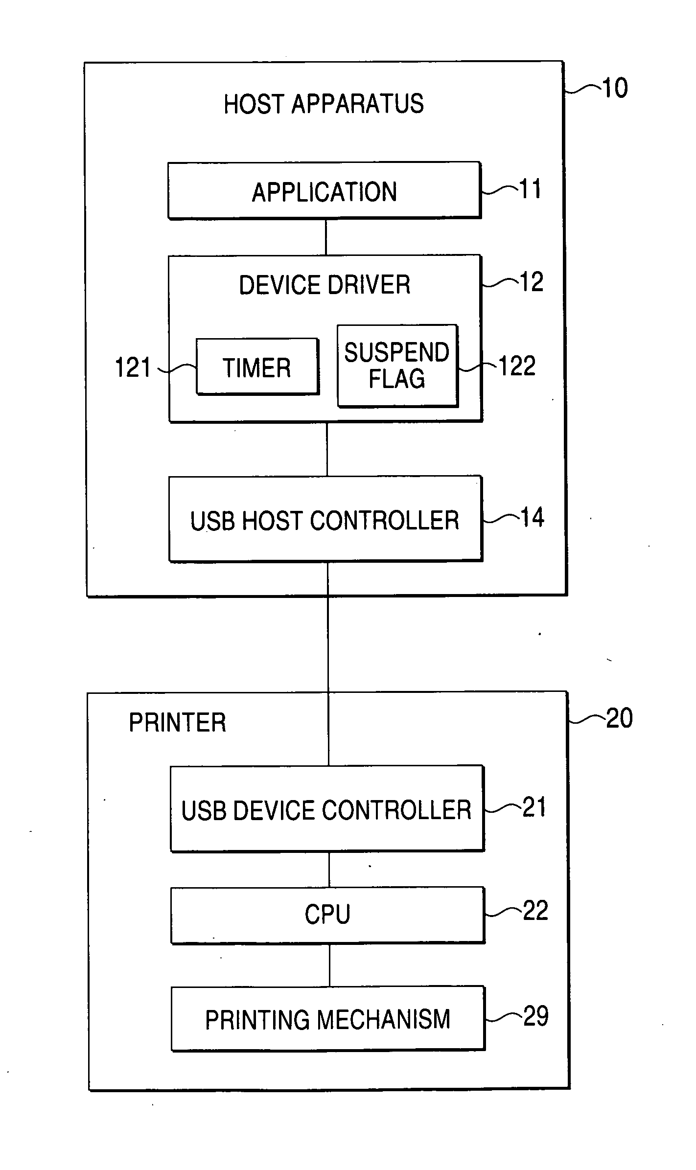 Host apparatus and information processing system using the same