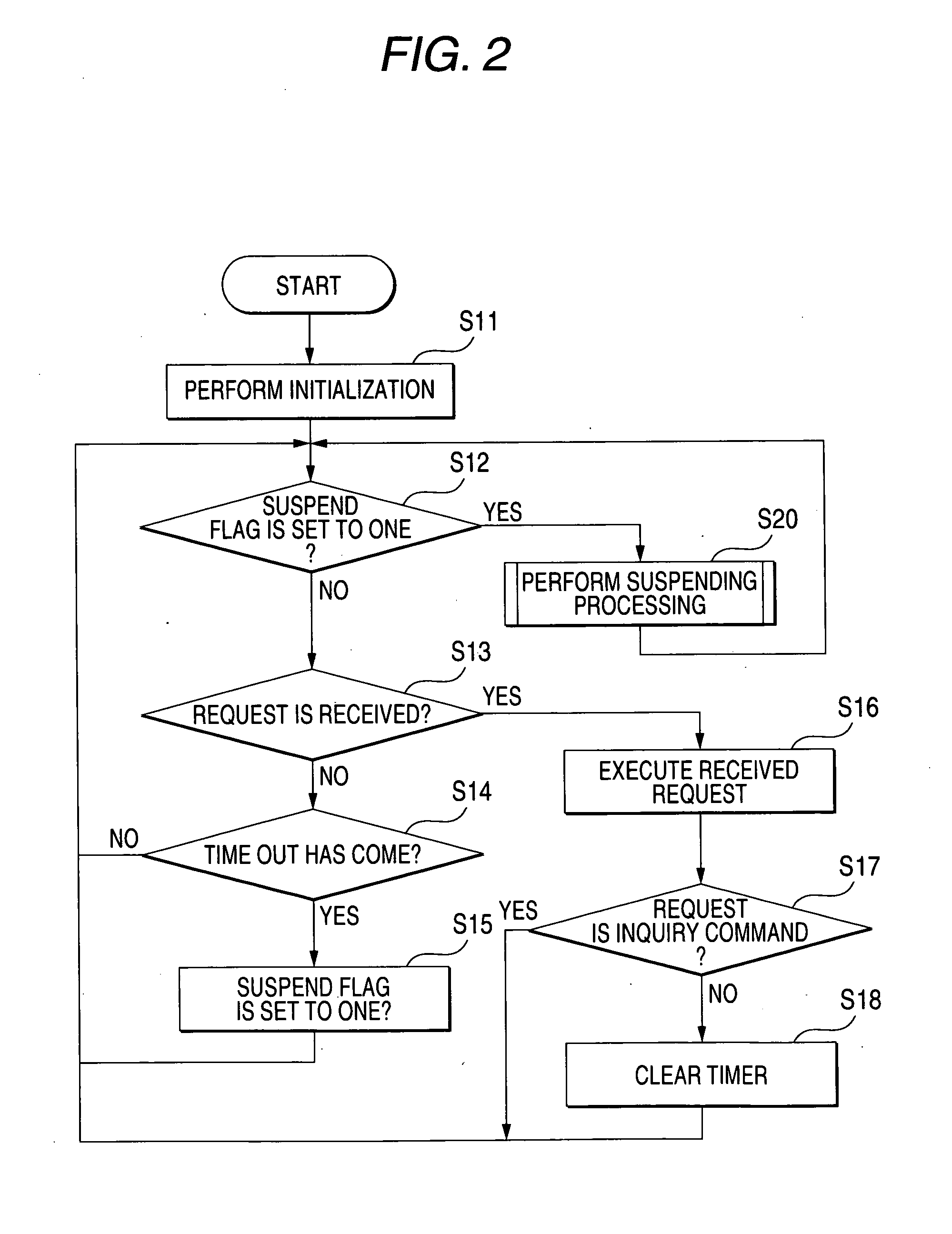 Host apparatus and information processing system using the same