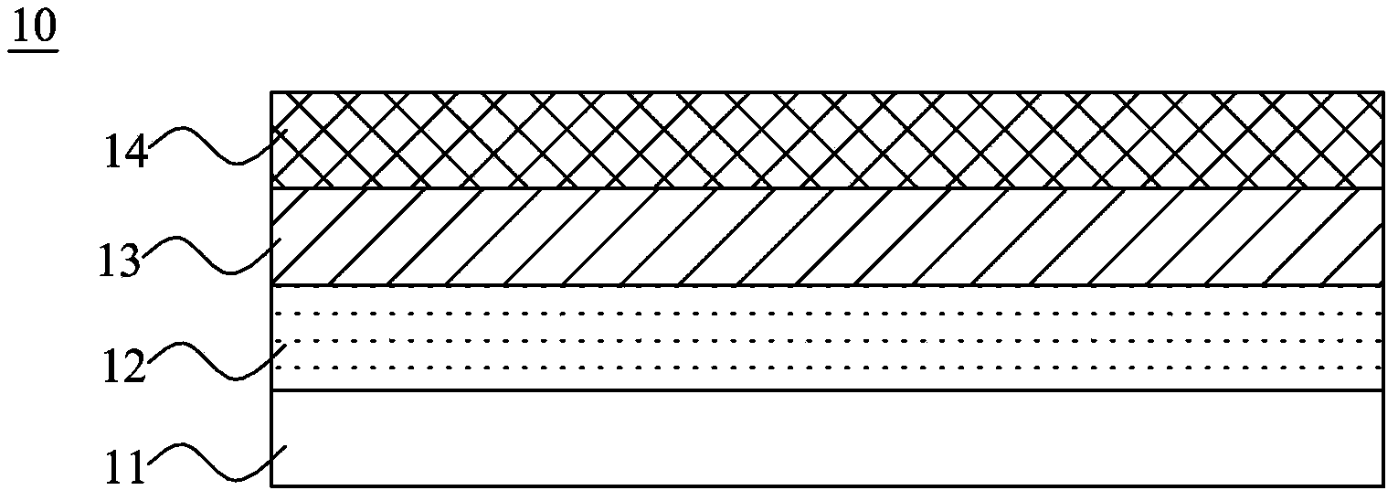 Multifunctional optical film and composite thereof, as well as multifunctional optical plate and manufacturing method thereof