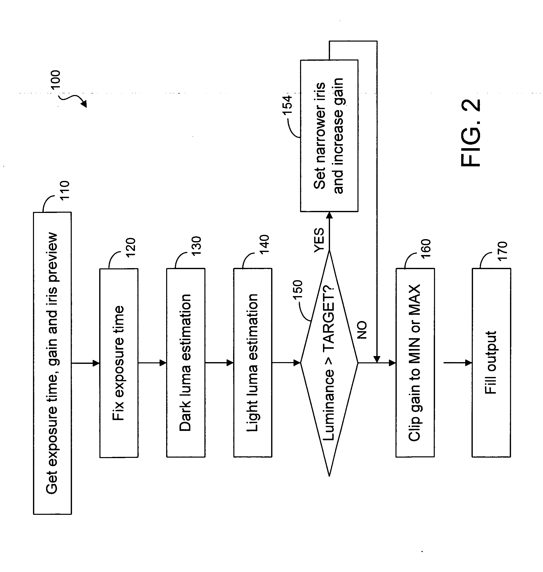 Camera flash module and method for controlling same