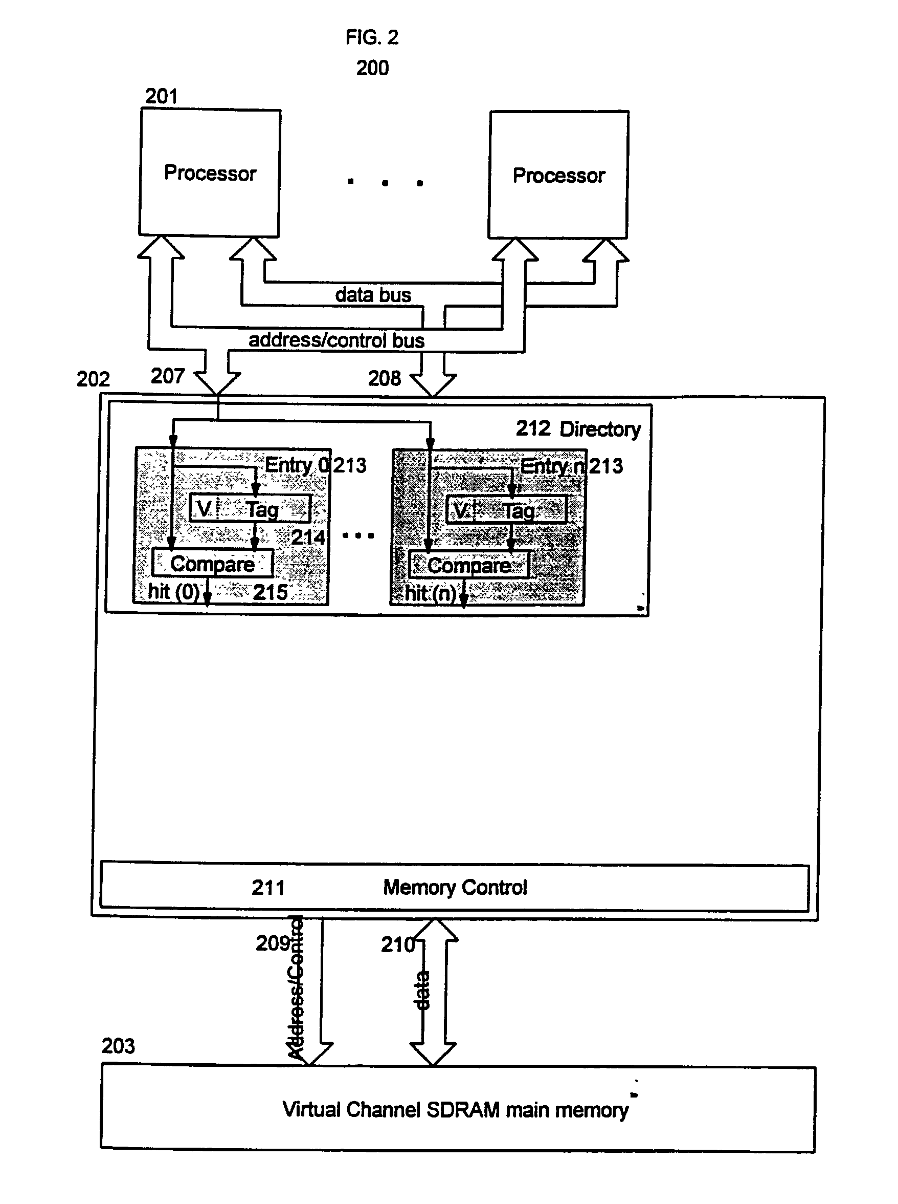 System and method for dynamically allocating associative resources