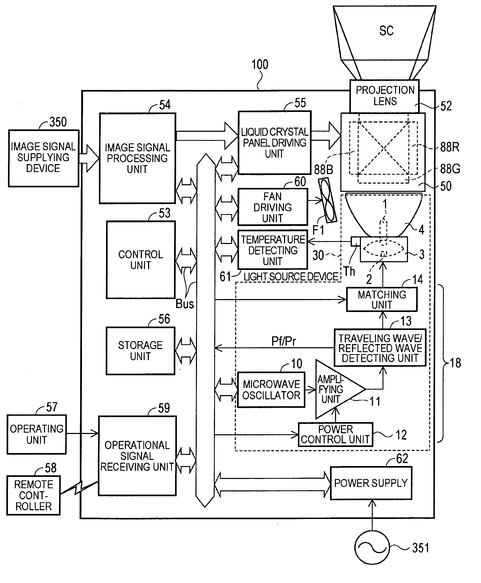 Projector and method of turning on light source device of projector