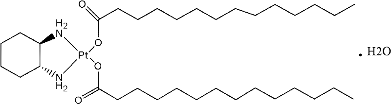 Milplatin freeze-dried powder injection and preparation method thereof