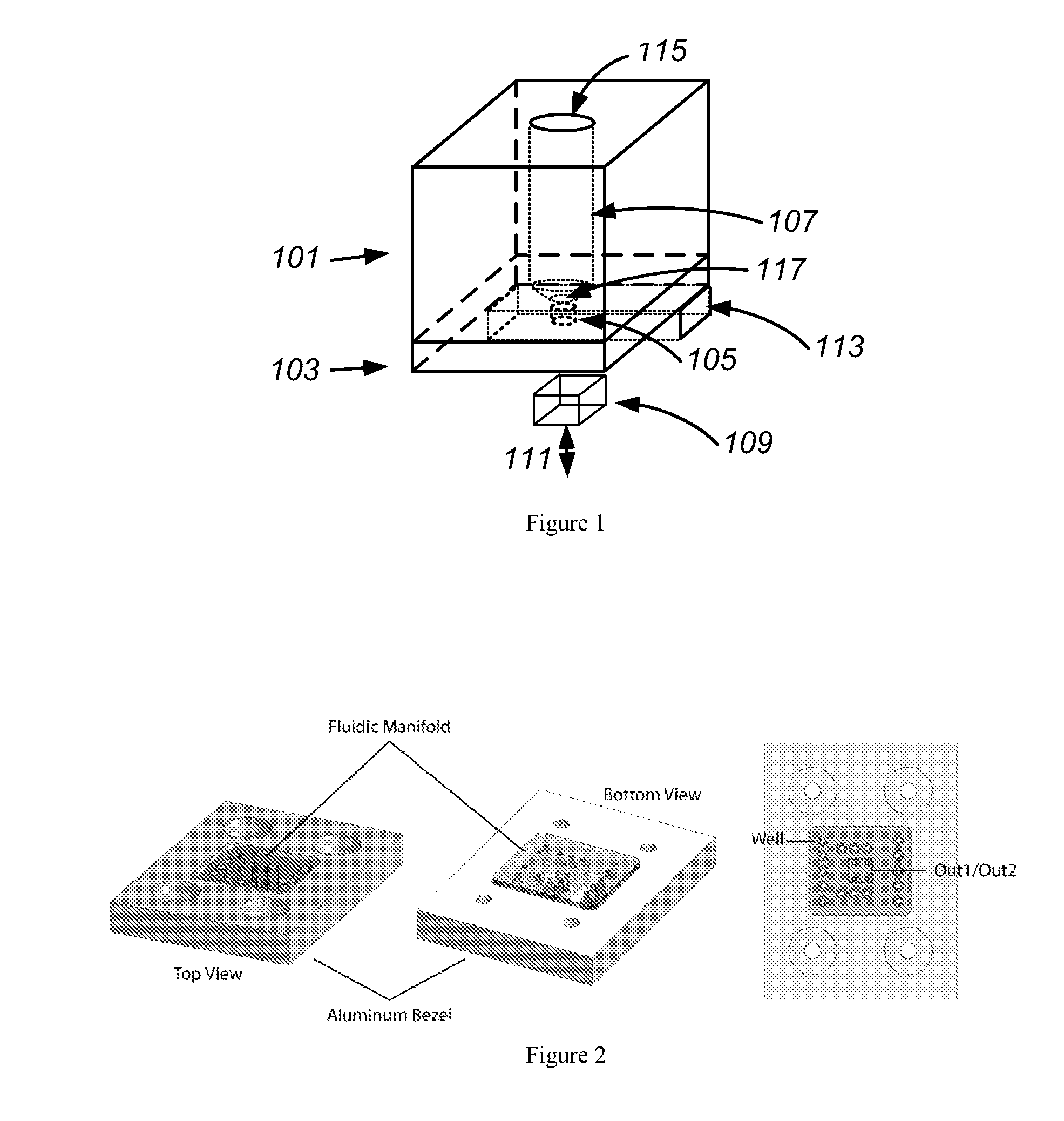 Microfluidic devices and uses thereof