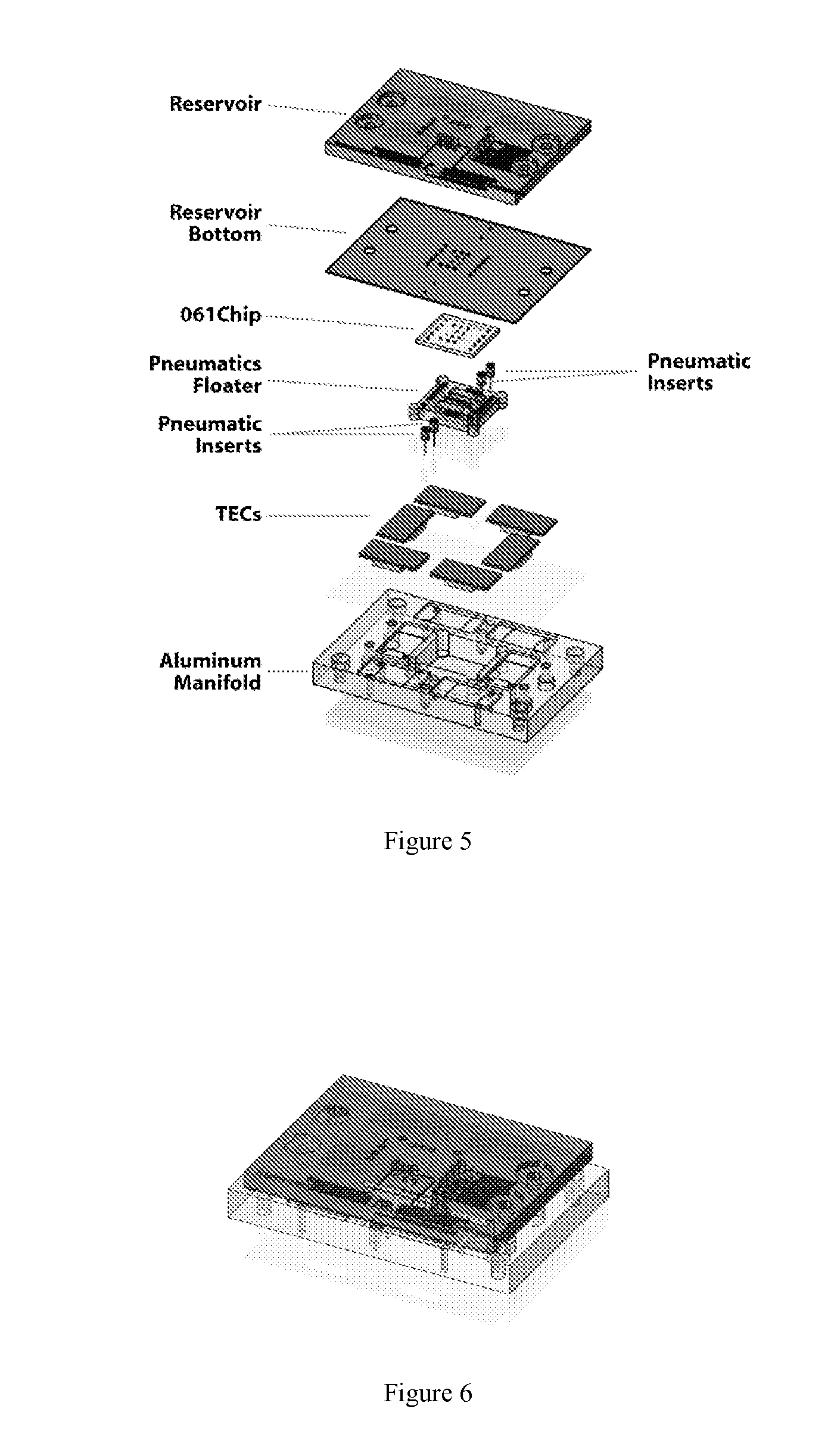 Microfluidic devices and uses thereof