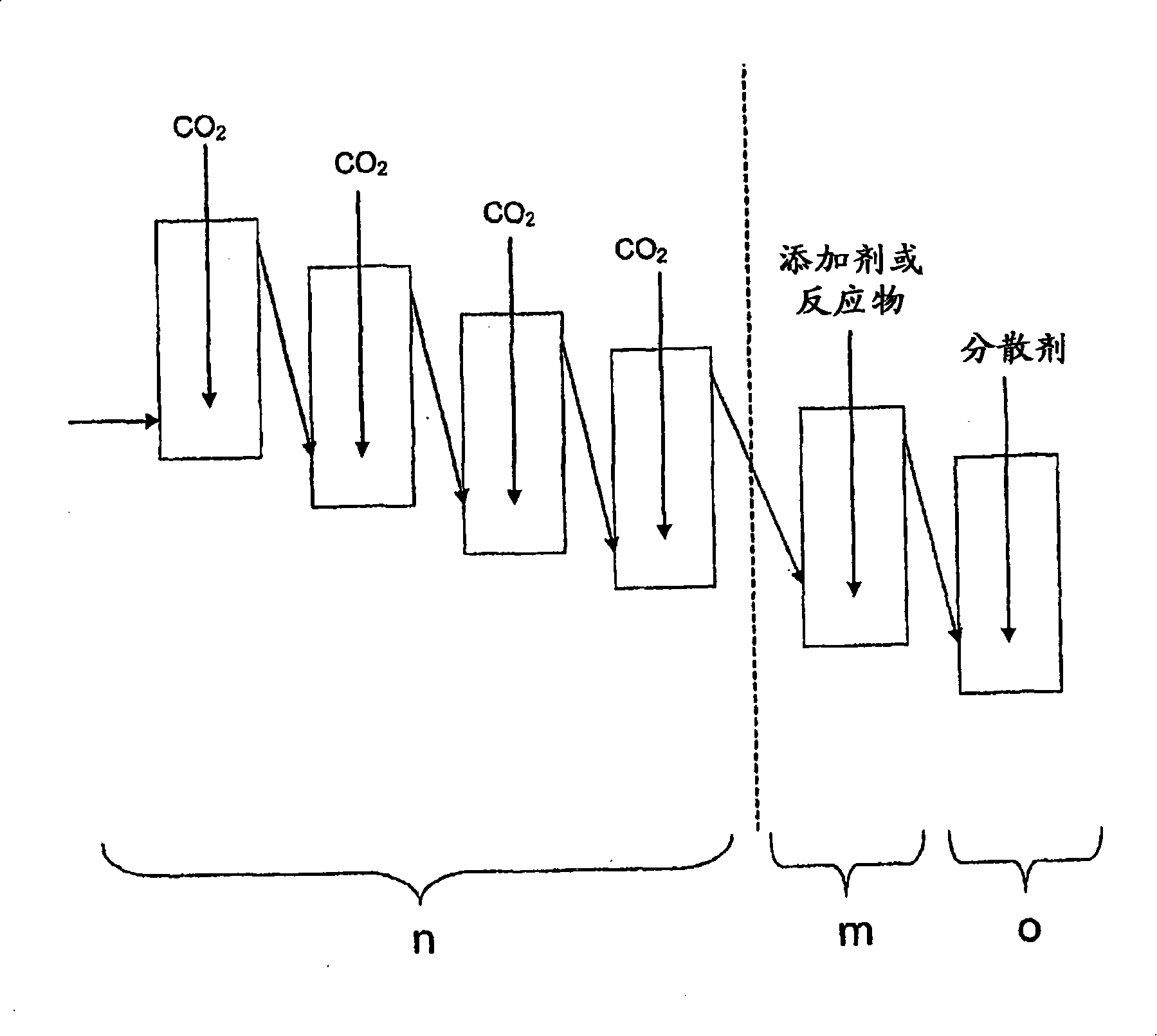 Mineral materials containing carbonate with reduced emission of combustible fossil carbonaceous gas on decomposition thereof and method for production and use thereof