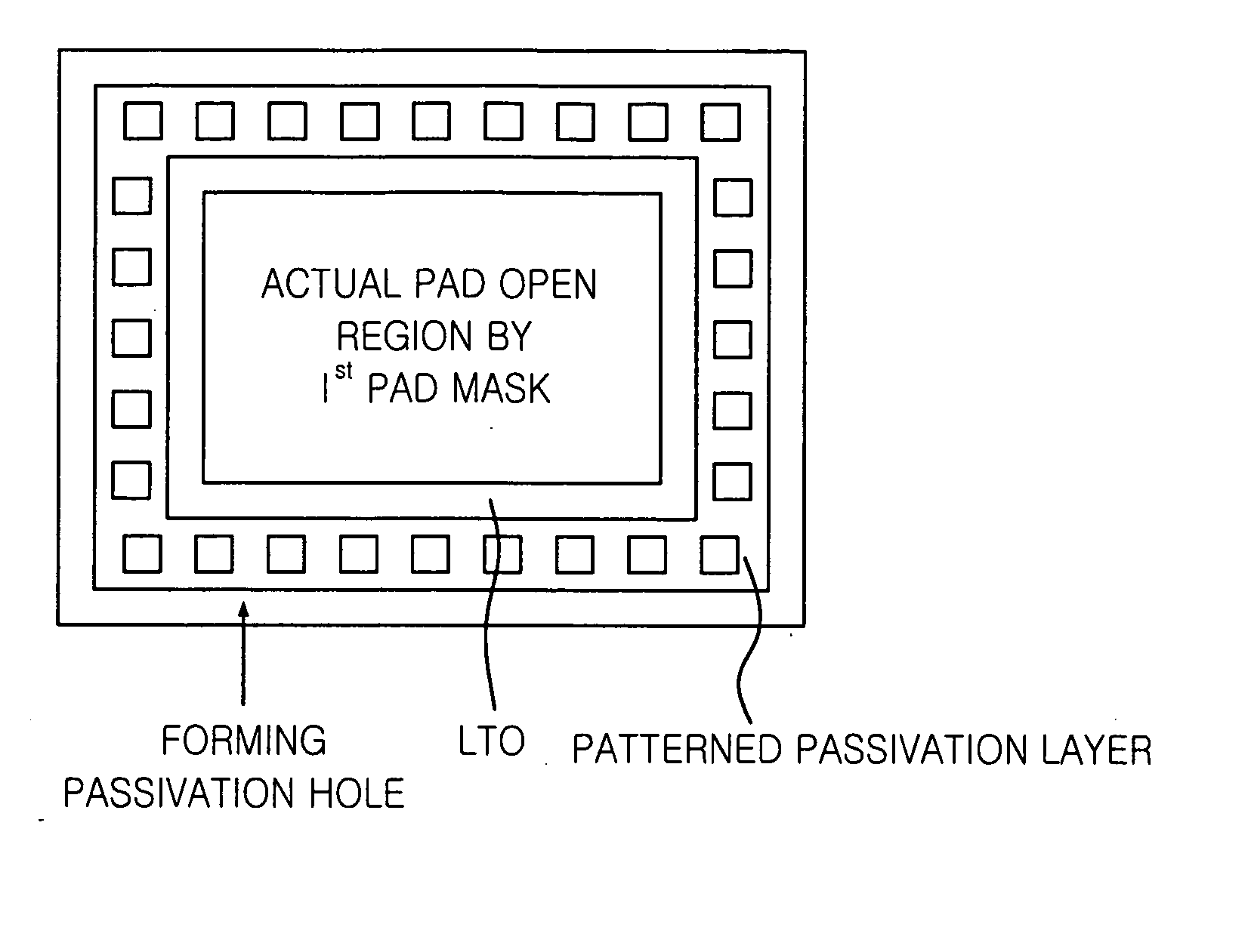 Method for fabricating CMOS image sensor protecting low temperature oxide delamination