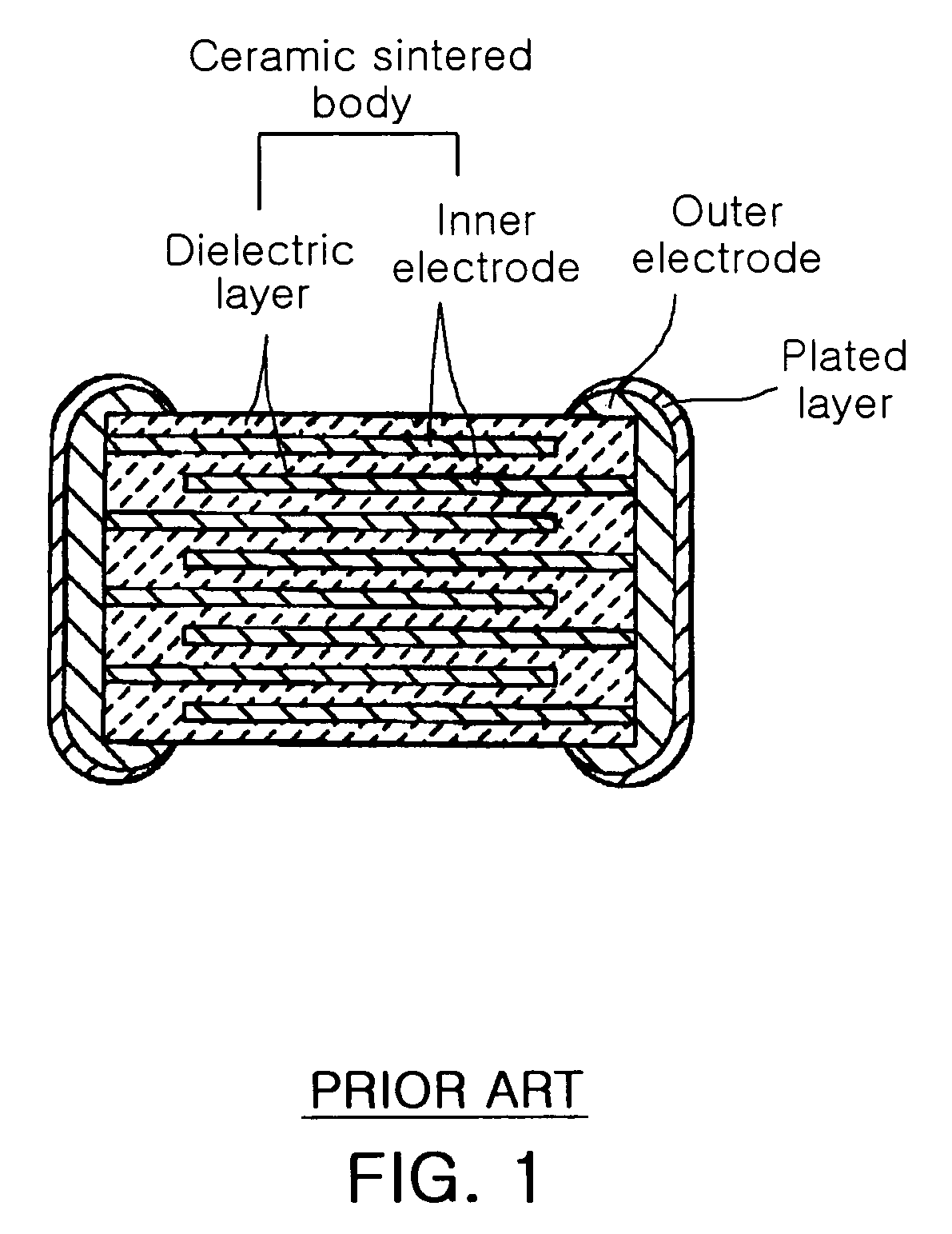 Method of manufacturing multilayered ceramic capacitor by spin coating and multilayered ceramic capacitor