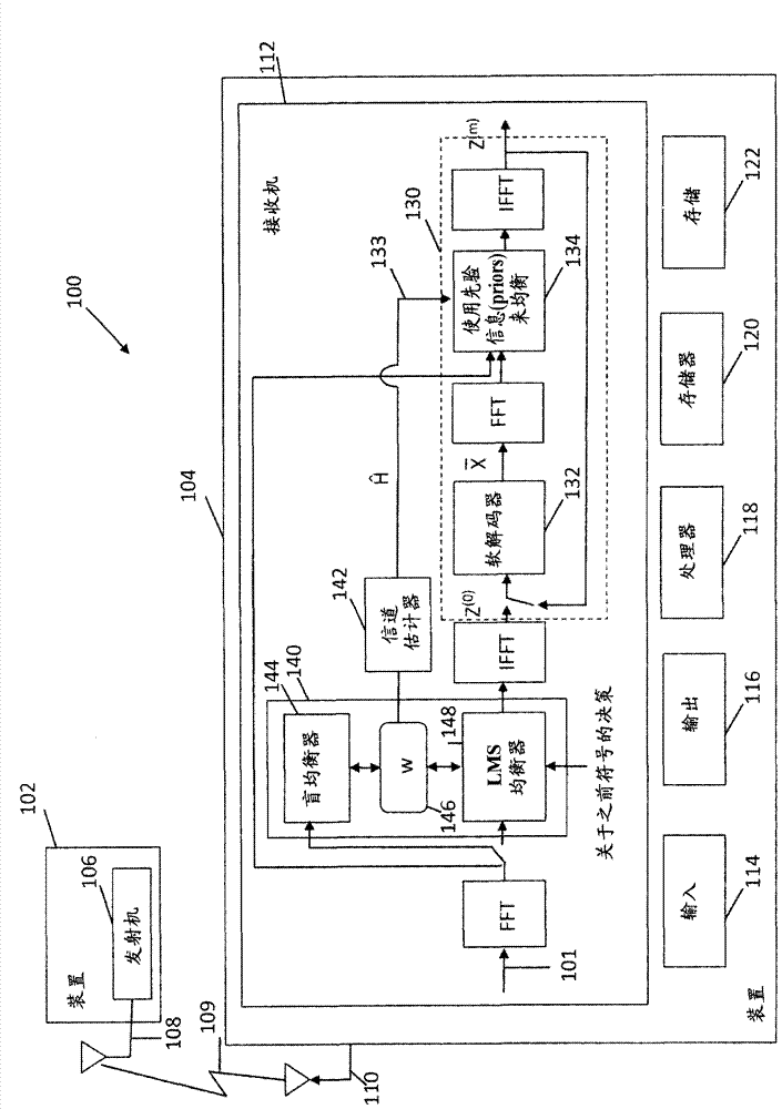 Devices, systems and/or methods of equalizing received wireless communication signals