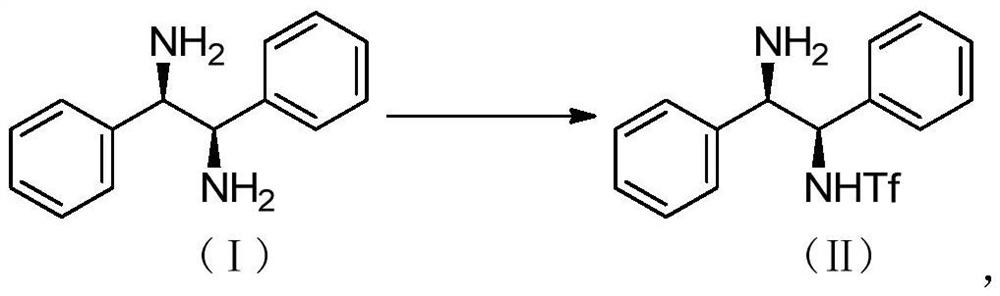 Preparation method of catalyst intermediate