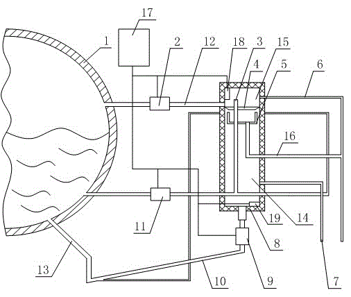 Device used for automatically measuring and compensating for water level