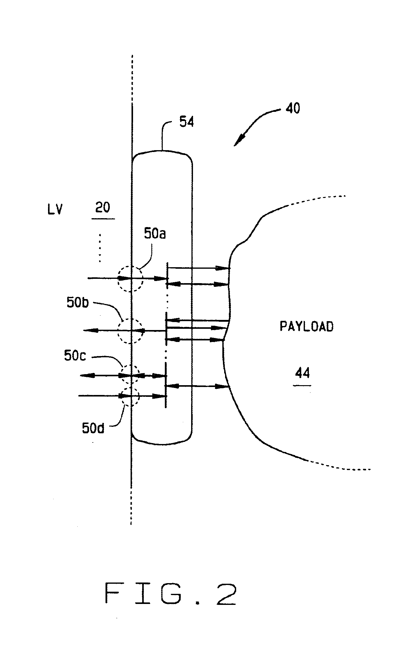 System and methods for integrating a payload with a launch vehicle