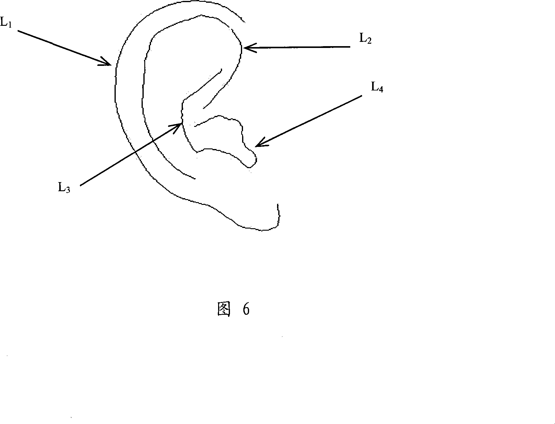 Method for extracting and recognizing human ear characteristic by improved Hausdorff distance