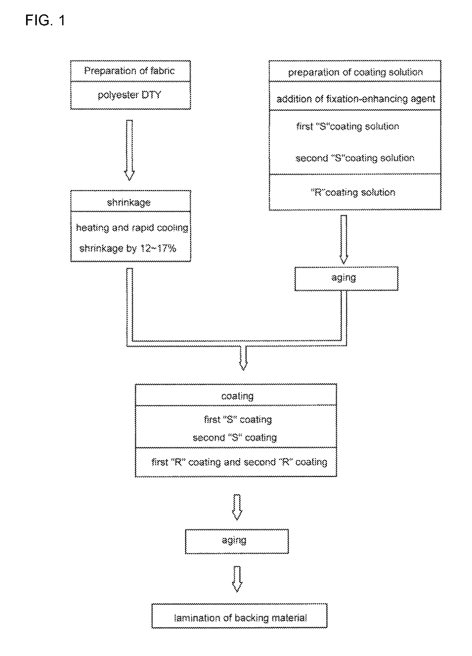 Readherable, repositionable and reusable adhesive fabric paper for printing and manufacturing method thereof