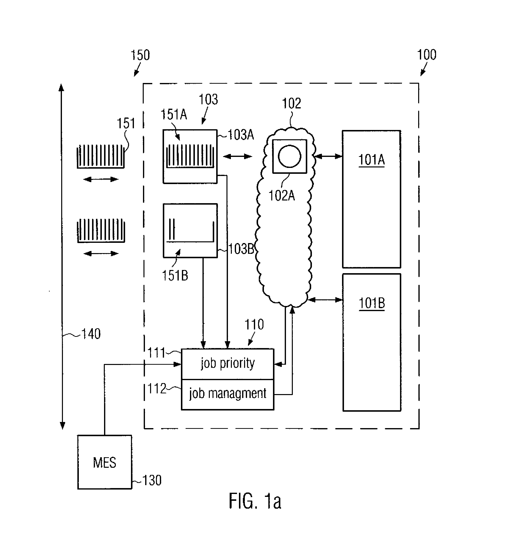 Method and system for controlling substrate handling at substrate buffers by interrupting process jobs depending on job priority