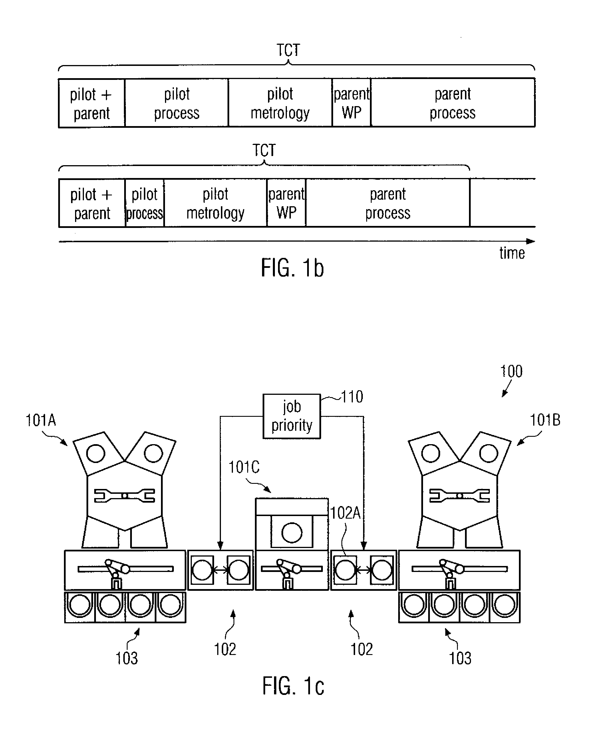 Method and system for controlling substrate handling at substrate buffers by interrupting process jobs depending on job priority