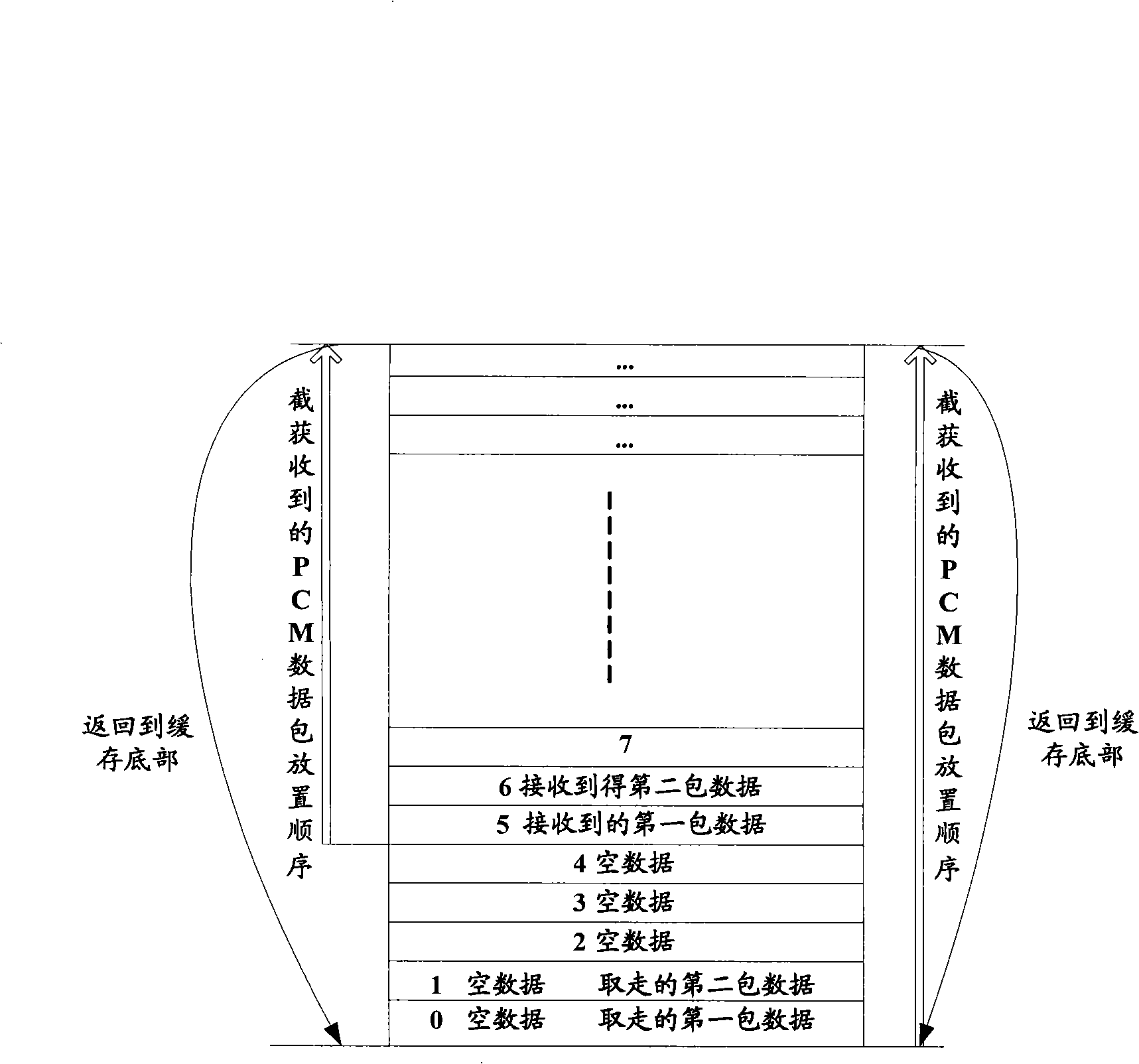 Implementing method and apparatus for shielding DTMF sound of outer telephone