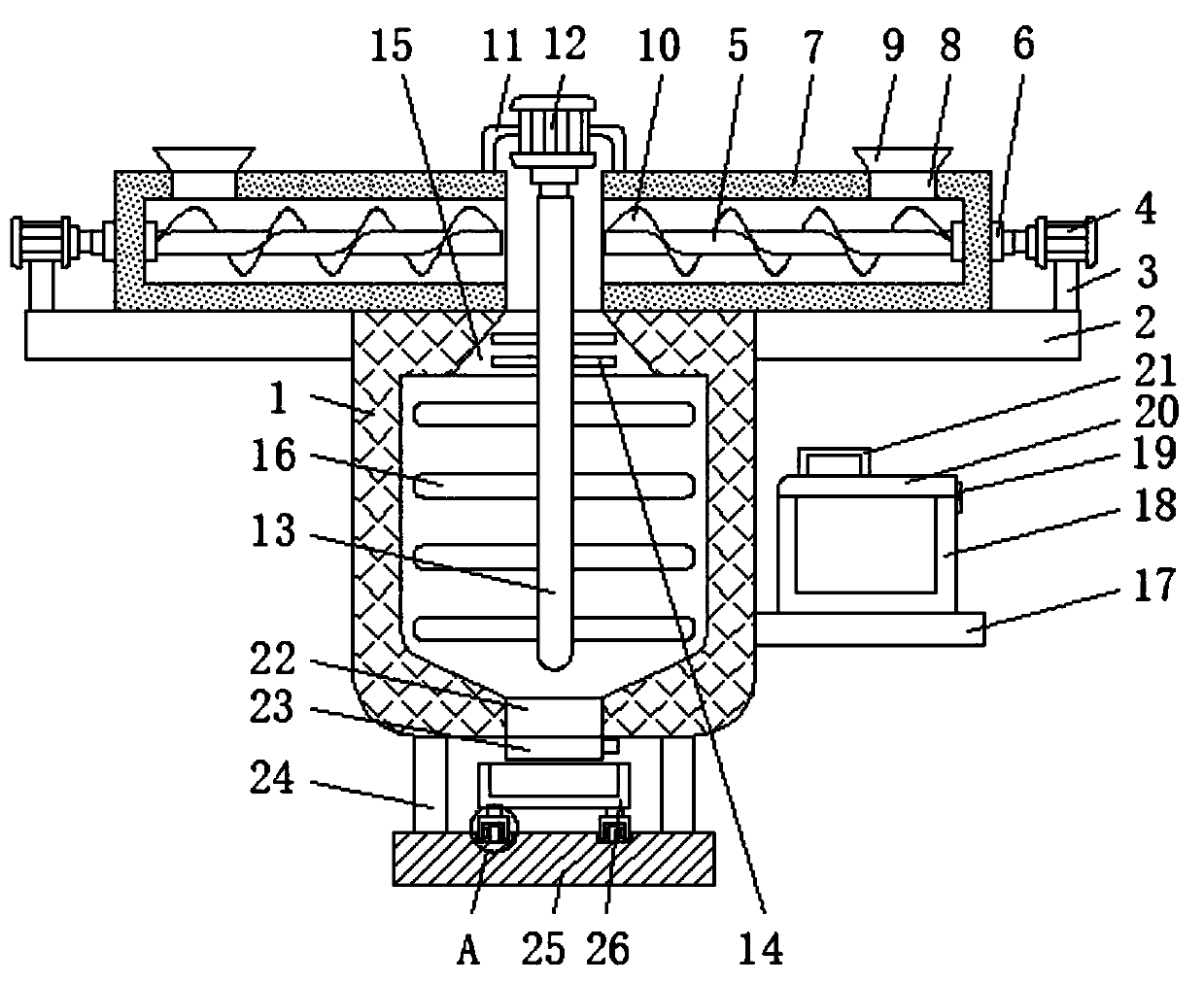 Mixing equipment for producing new materials