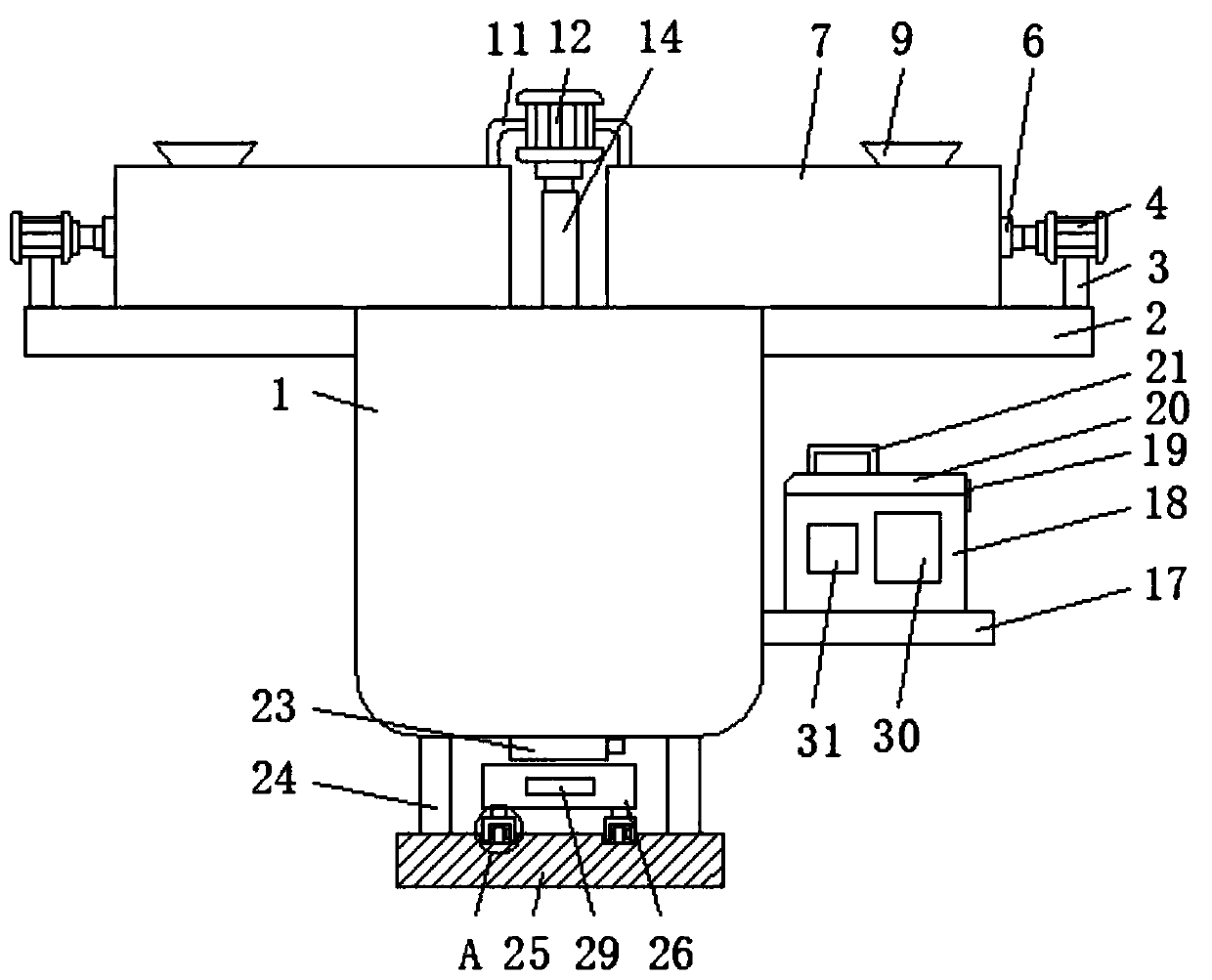 Mixing equipment for producing new materials