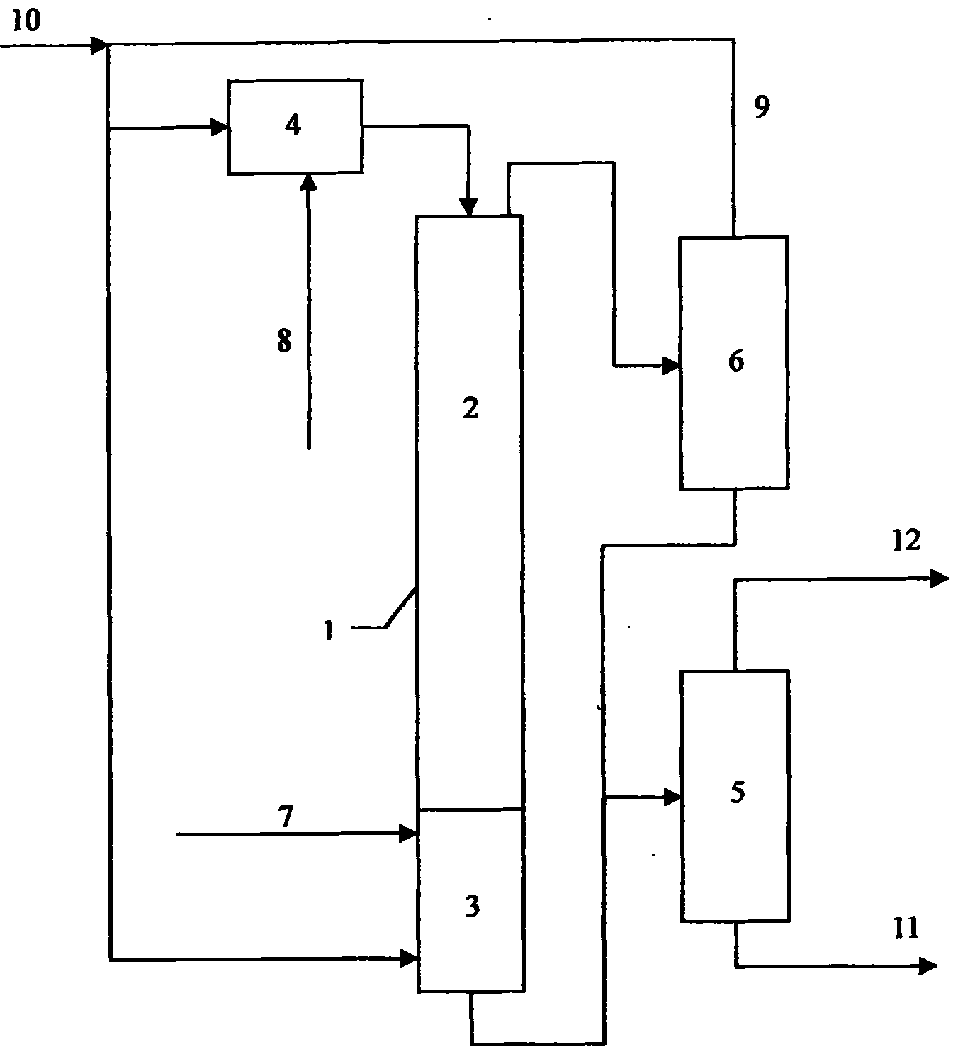 Residual oil hydrogenation process method and reactor