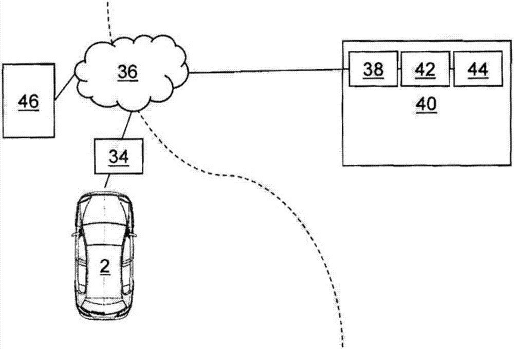 Vehicle communication system, vehicle, communication system and method for processing vehicle crash data