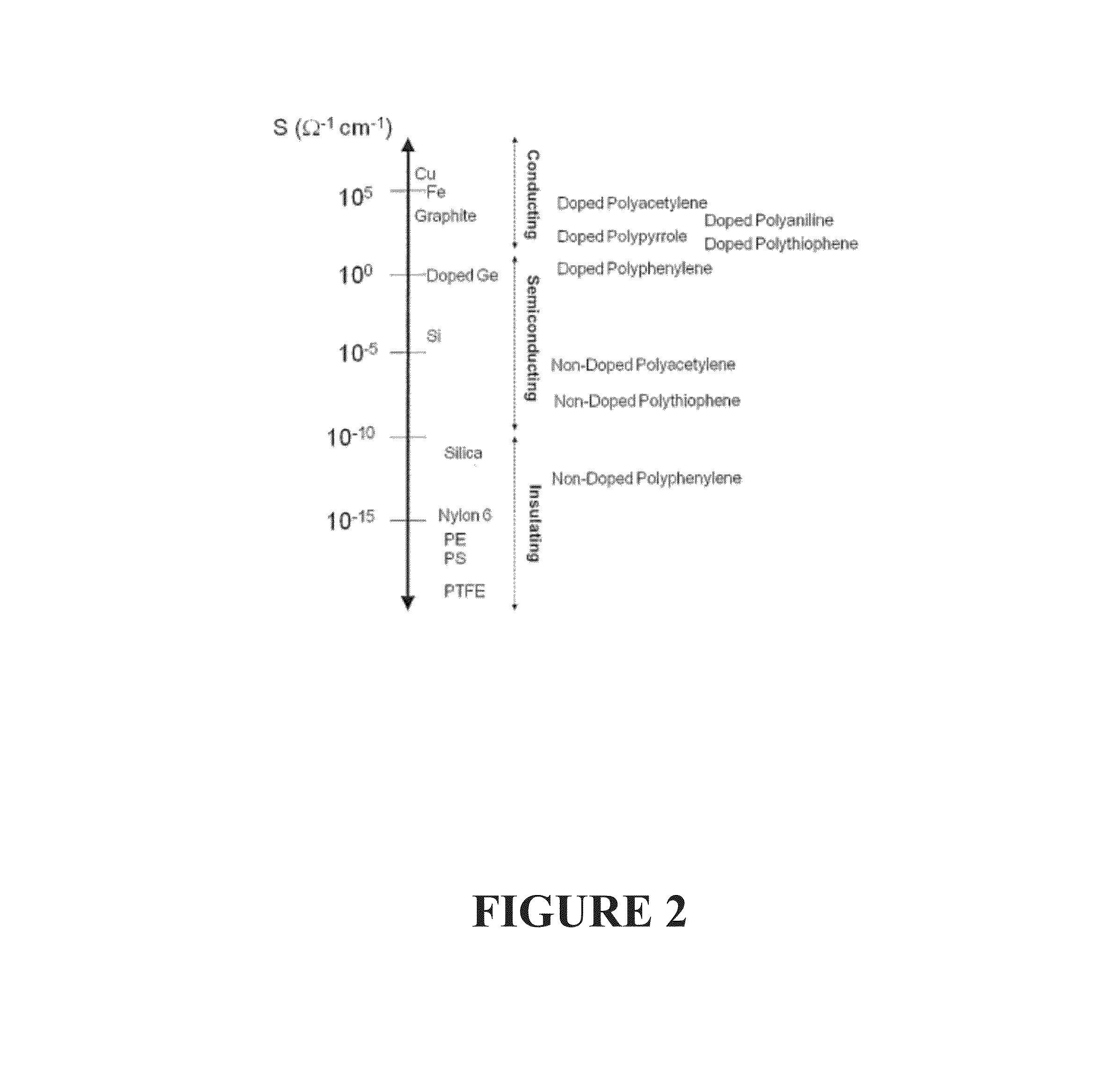 Transparent conductive ink compositions and the use thereof in electro-active optical systems