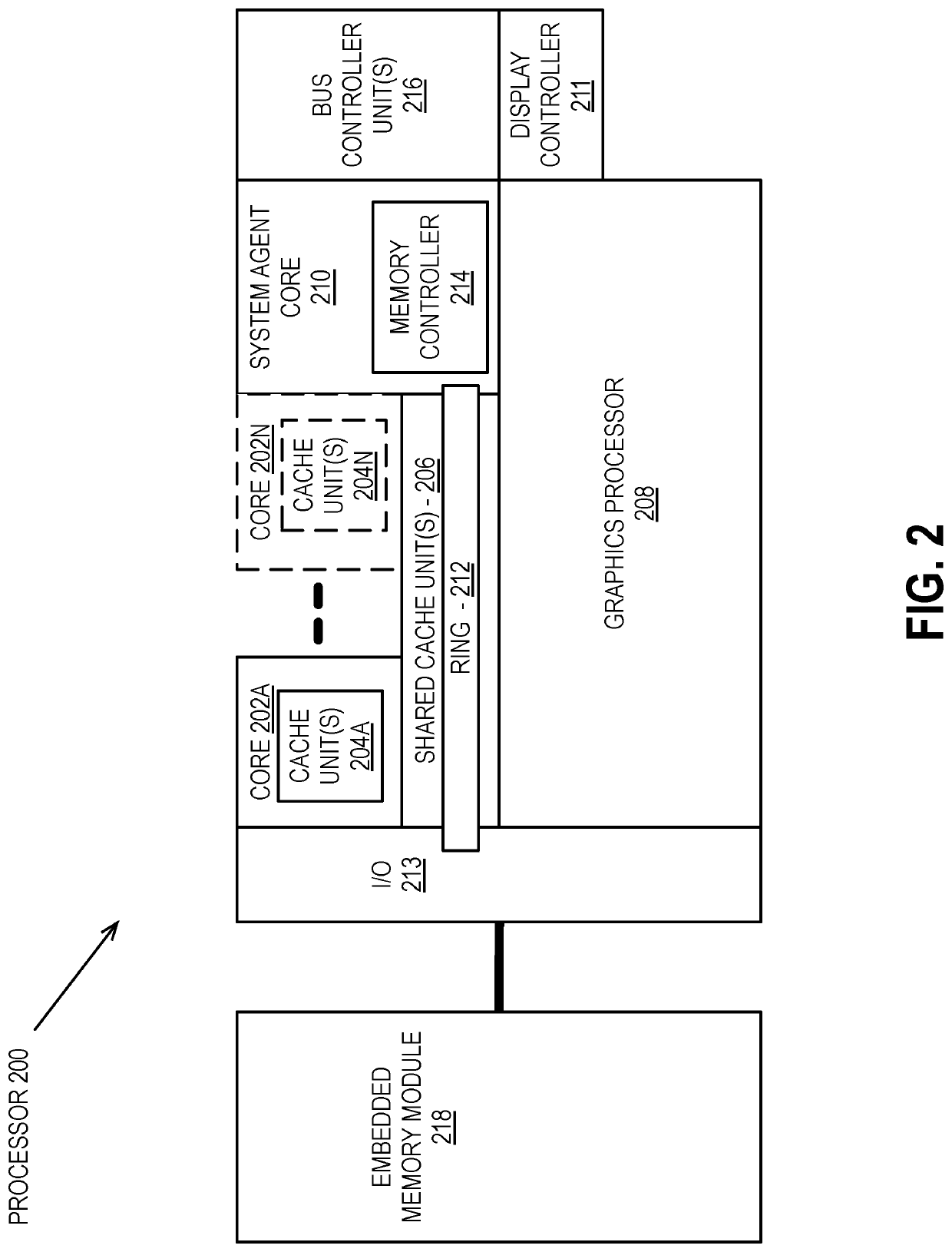 Ray tracing apparatus and method for memory access and register operations