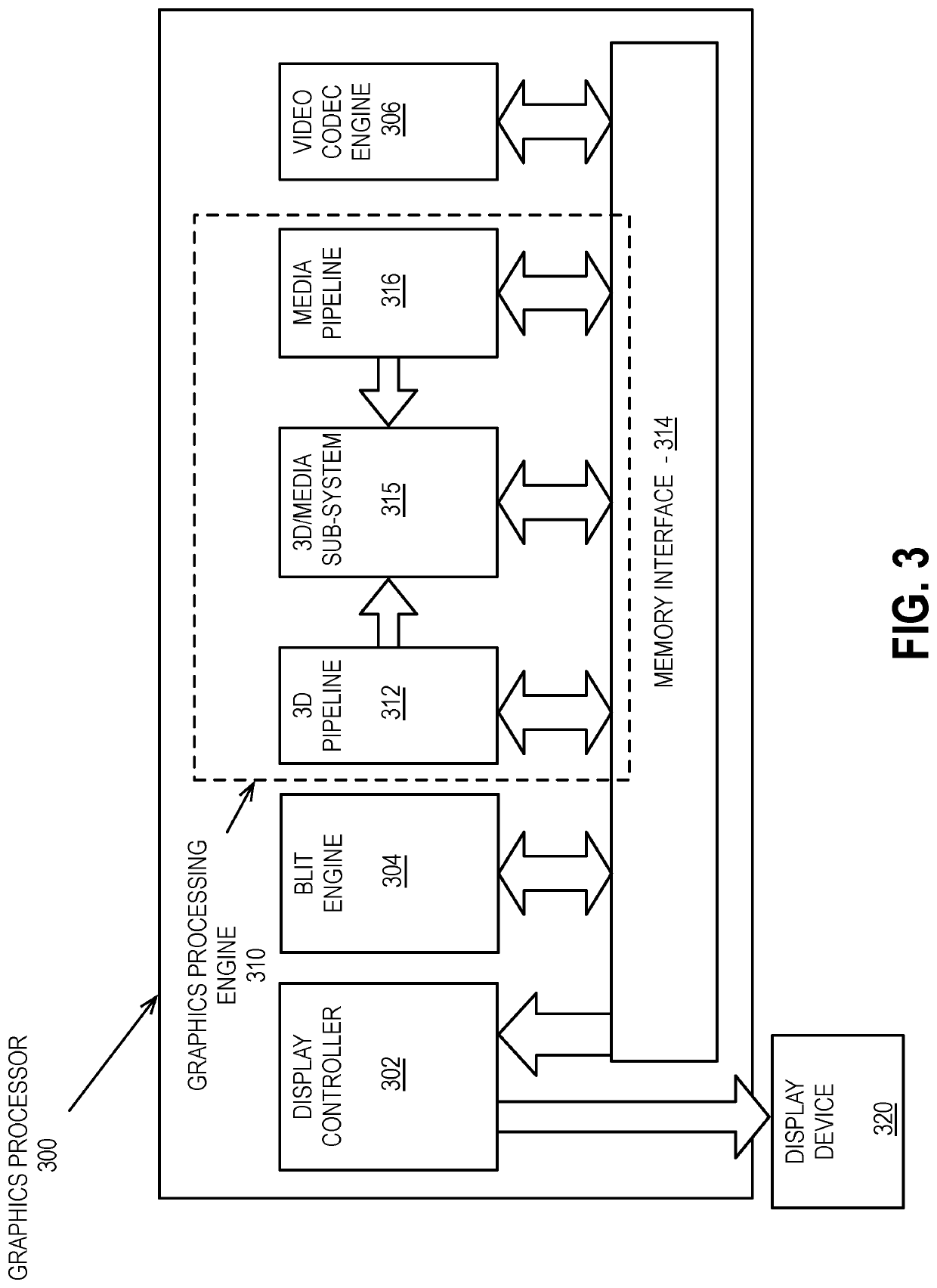 Ray tracing apparatus and method for memory access and register operations