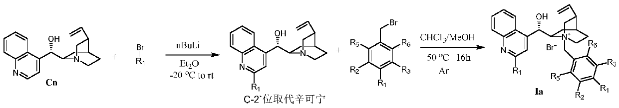 Method of asymmetric alpha-difluoromethylation of beta-ketoester through phase-transfer catalysis