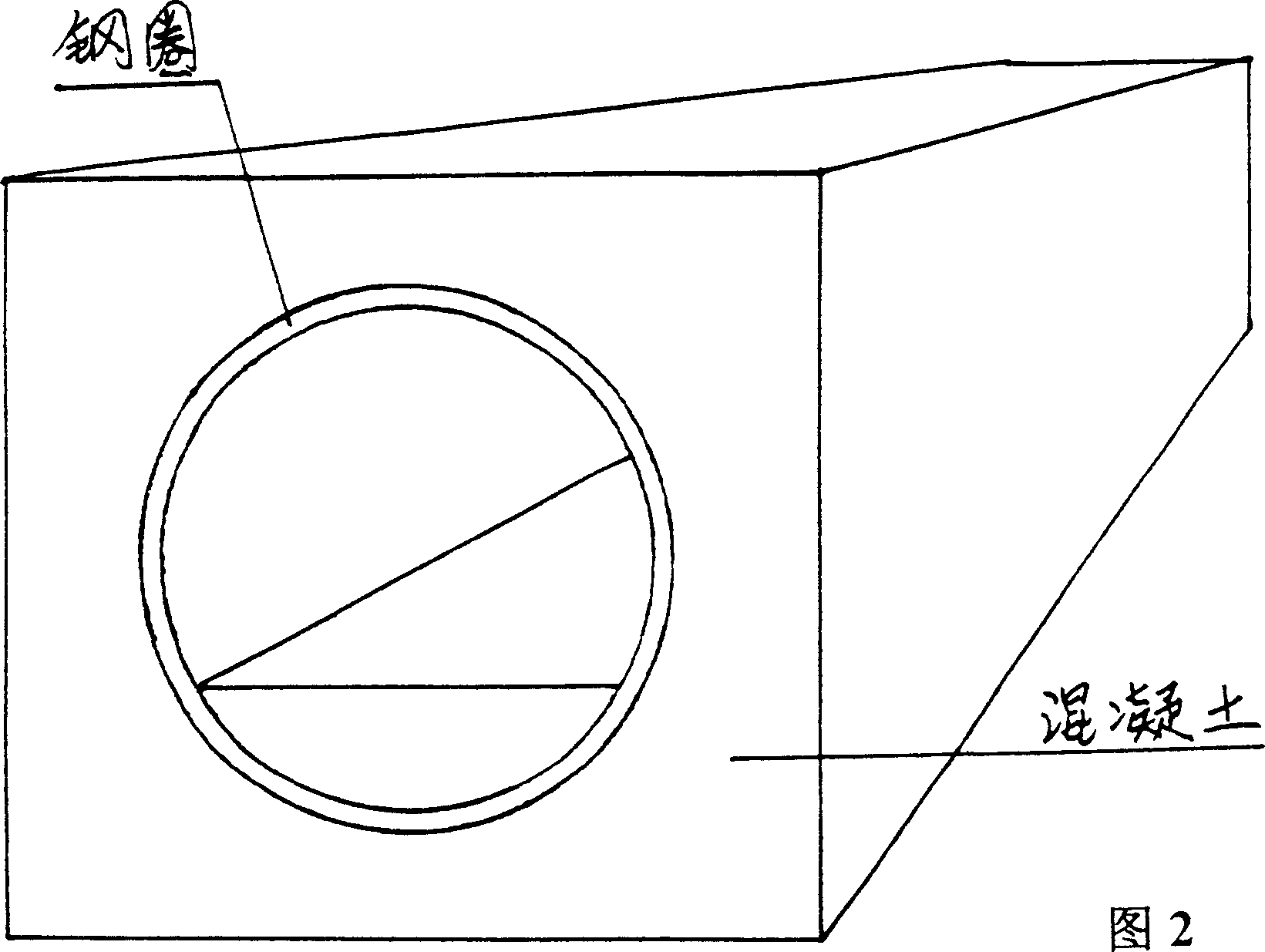 Building-block railway and highway and submarine tunnel