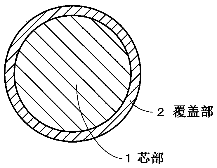 Negative electrode active material, negative electrode, battery, battery pack, electronic device, electric vehicle, power storage device, and power system