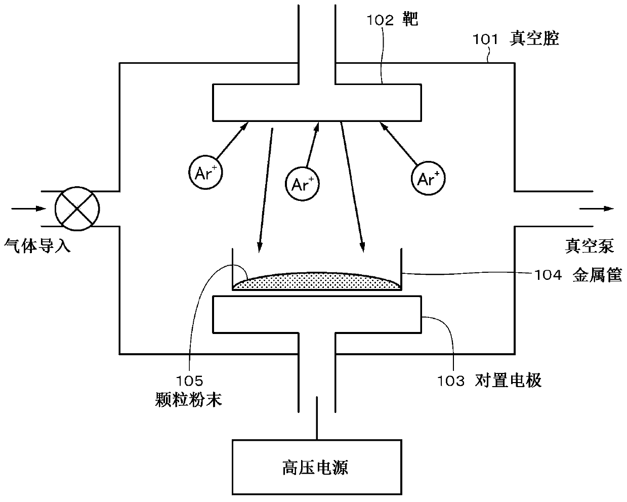 Negative electrode active material, negative electrode, battery, battery pack, electronic device, electric vehicle, power storage device, and power system