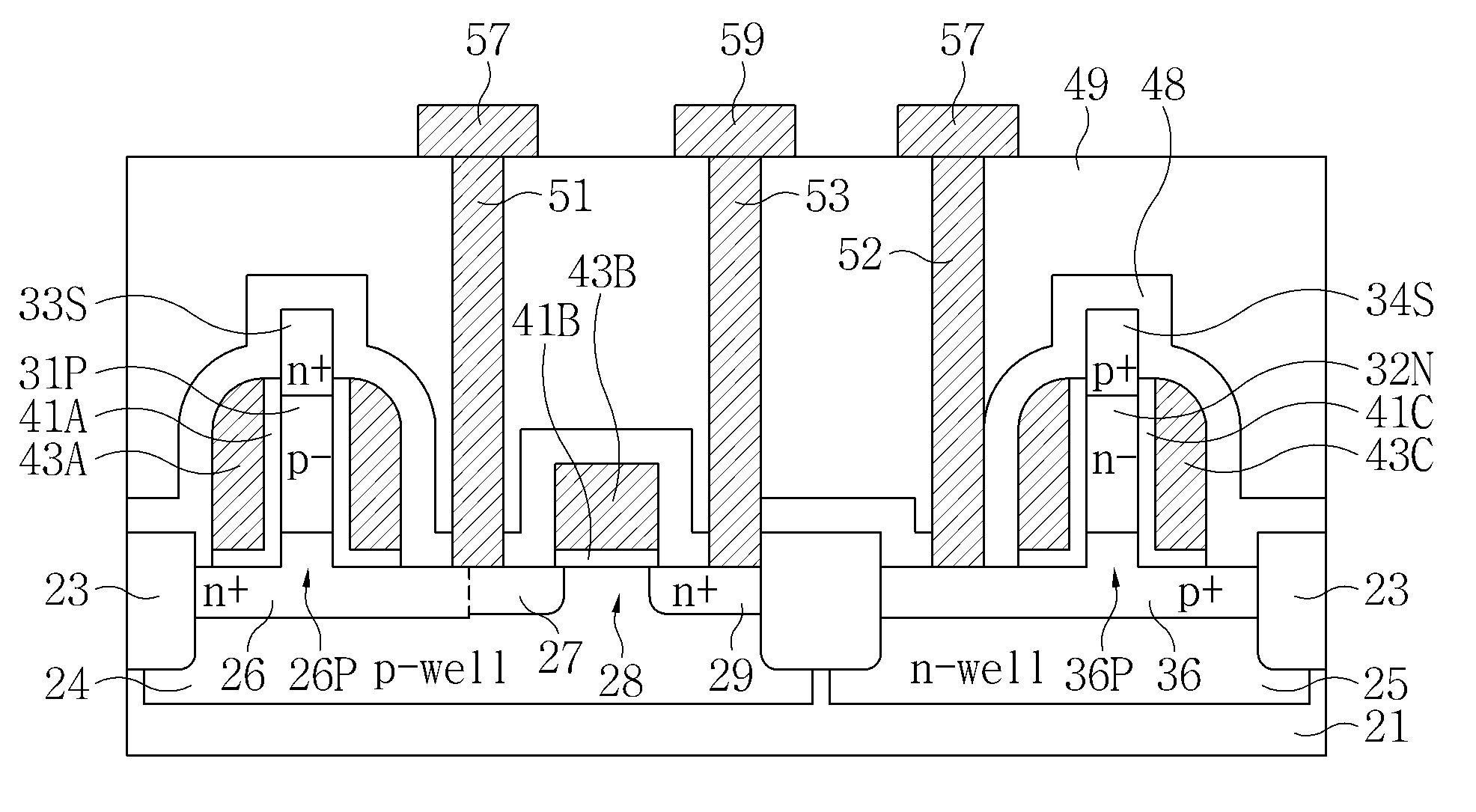 Semiconductor devices having vertical device and non-vertical device and methods of forming the same