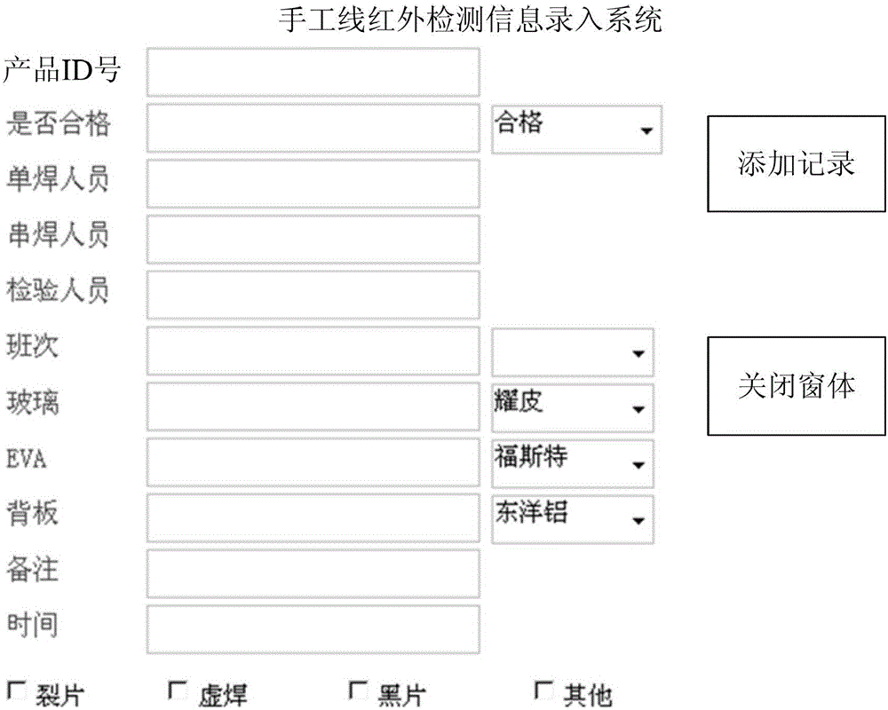 Production process intelligent control system and method