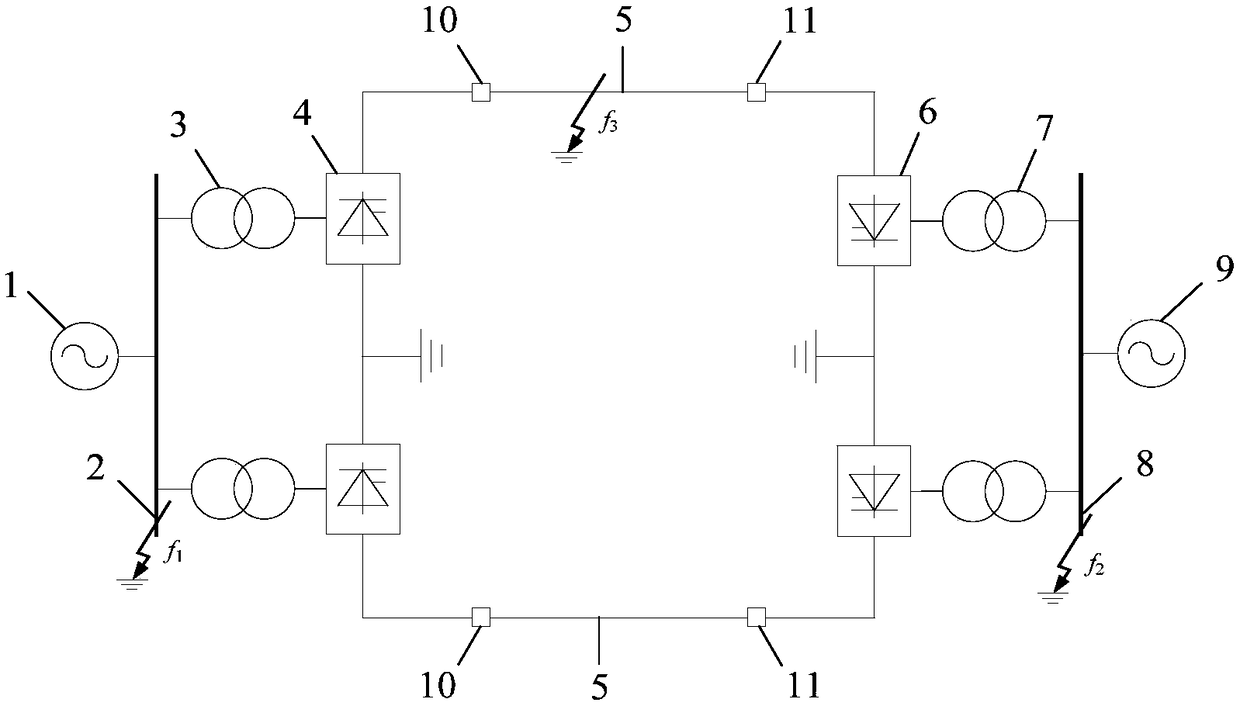 A backup protection method and device for a high-voltage direct current transmission line