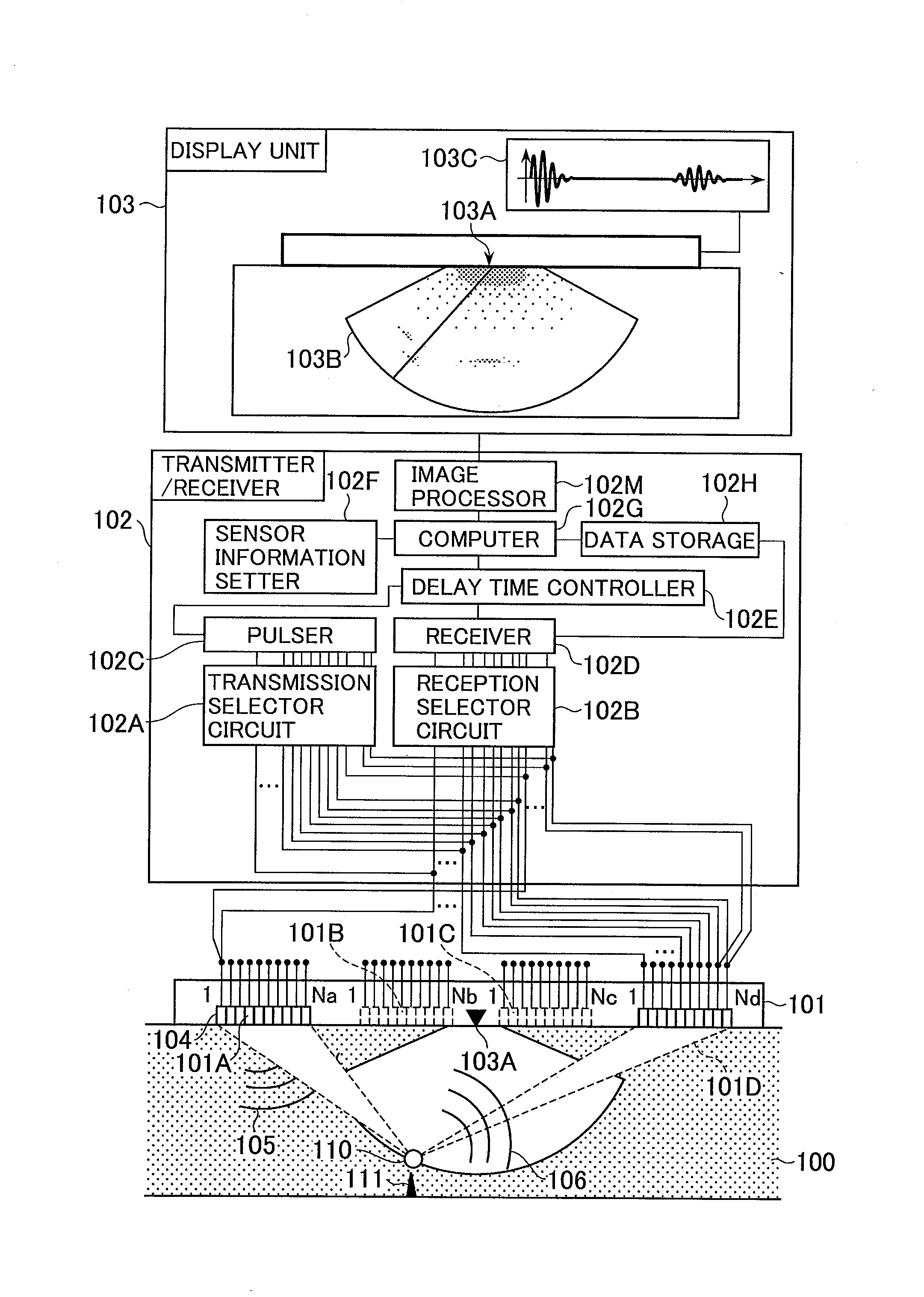 Apparatus and method for ultrasonic testing